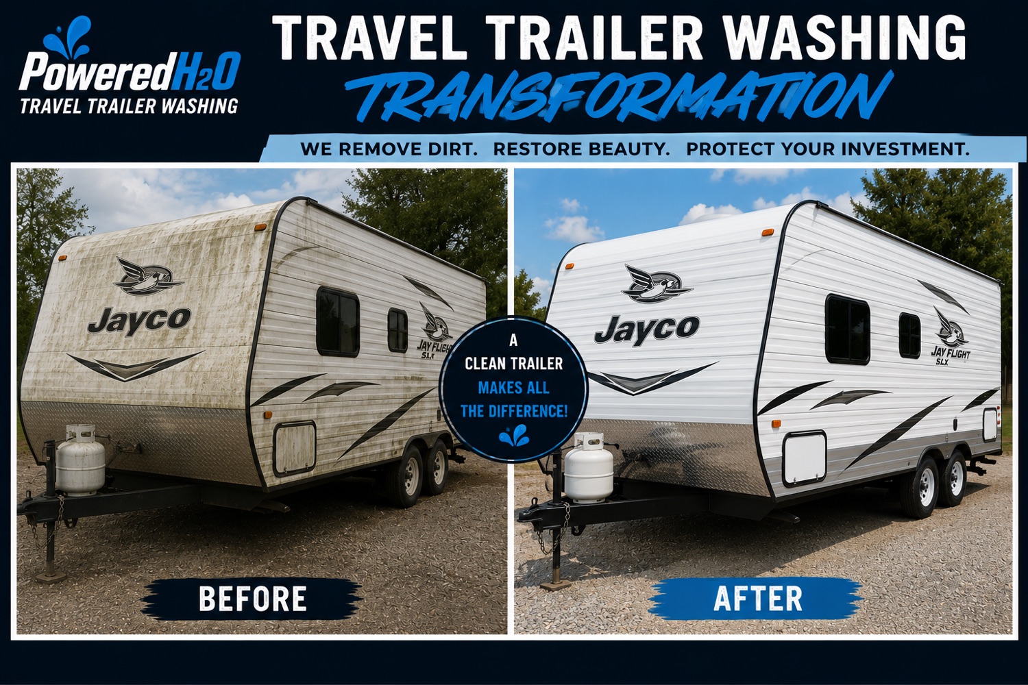 Powered H2O washing the exterior of a travel trailer